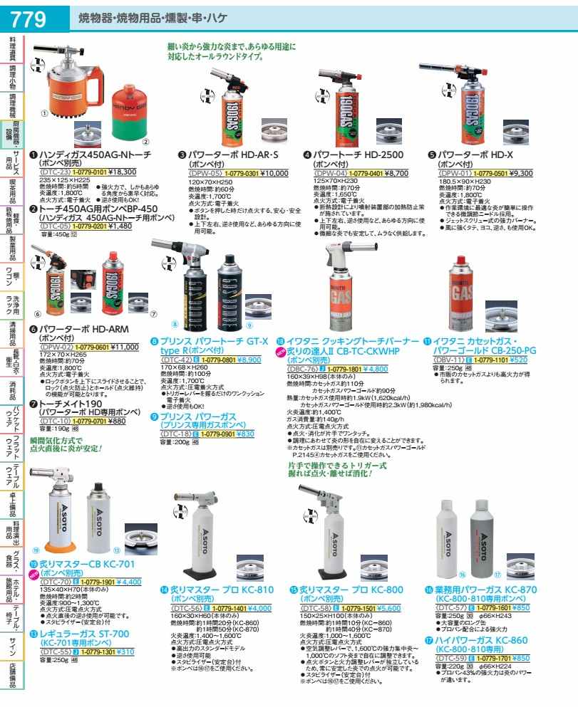 ハンデ屁っ放り ４５０ＡＧ－Ｎ懐中電燈 （ボンベ別売） DTC23