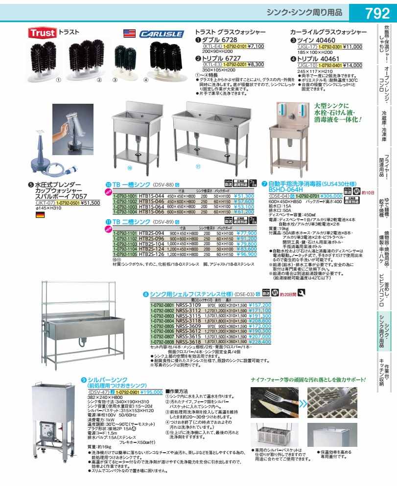 シンク用シェルフ（ステンレス鋼遣りくち） ＮＲＳＳ－３６１２ DSE0306