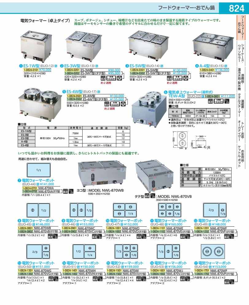明かりウォーマーポット ＮＷＬ－８７０ＷＰ（ヨコ型） EUO54