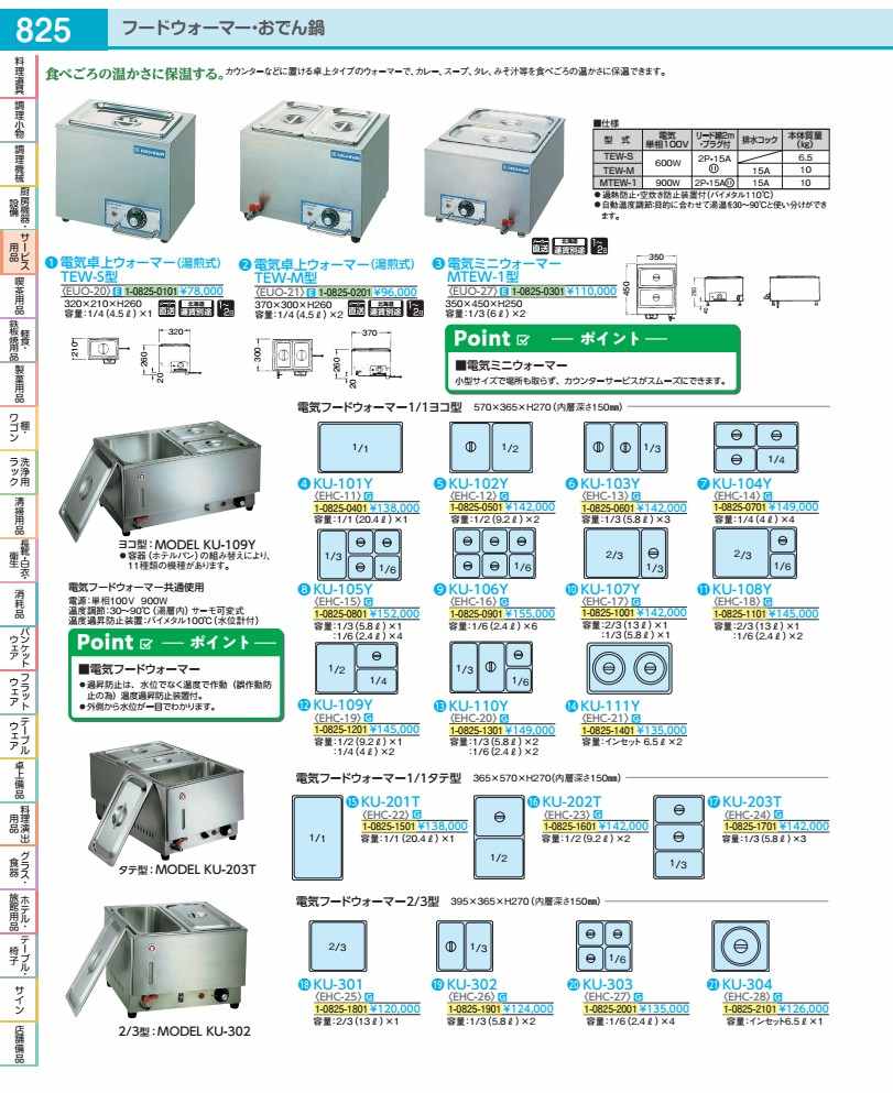 明かりミニウォーマー ＭＴＥＷ－１型  EUO27 その他-キッチン用品・食器・調理器具