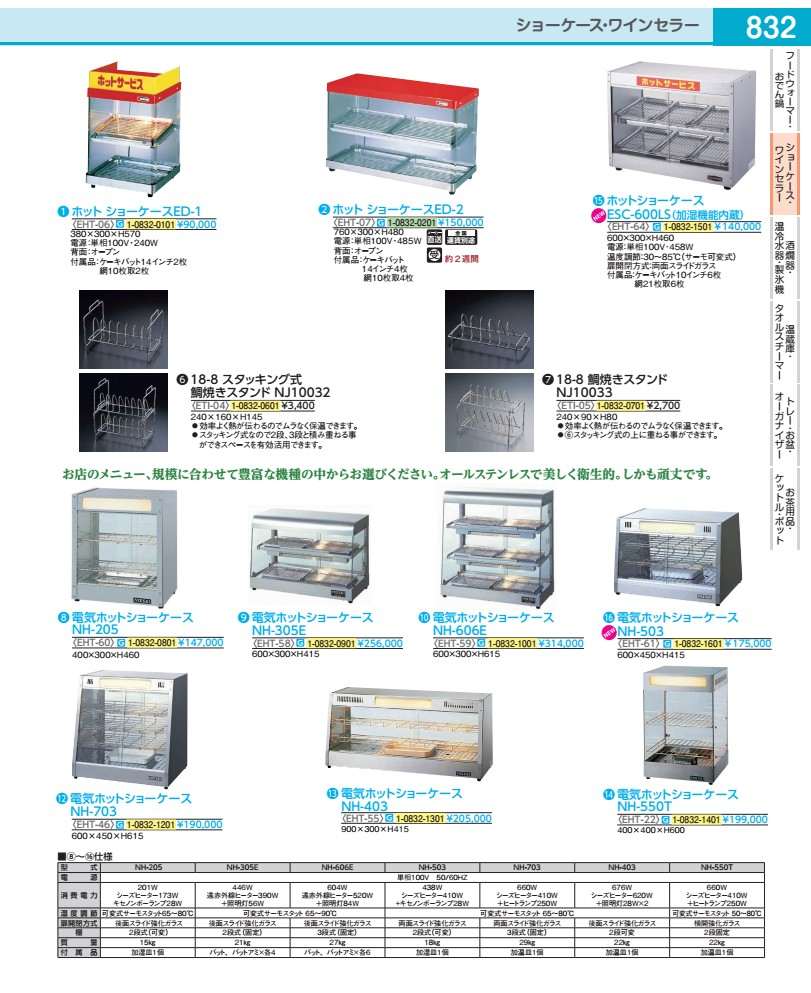 灯し火熱っぽい陳列棚 ＮＨ－７０３ EHT4601