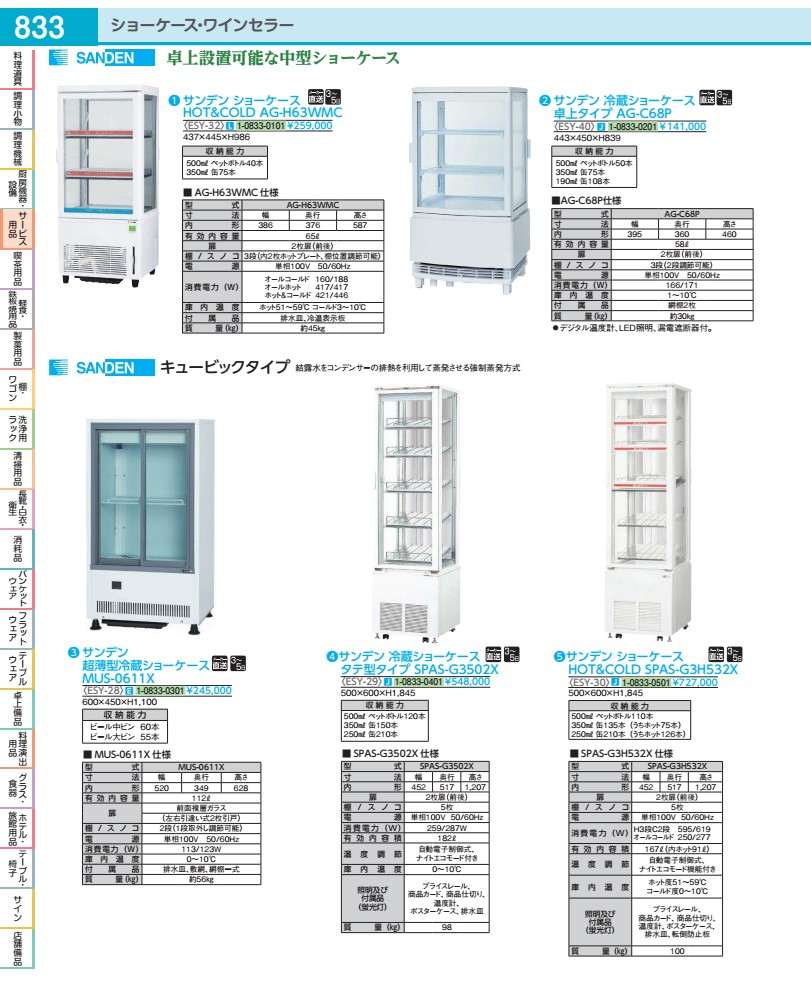 サンデン　ショーケース　ＨＯＴ＆ＣＯＬＤ ＳＰＡＳ&minus;Ｇ３Ｈ５３２Ｘ ESY3001｜WADA TOKI