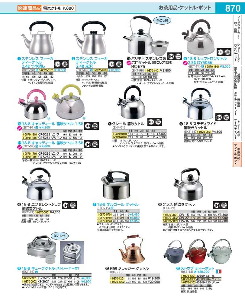 純銅 クラッシーケットル ２Ｌ BKT38020