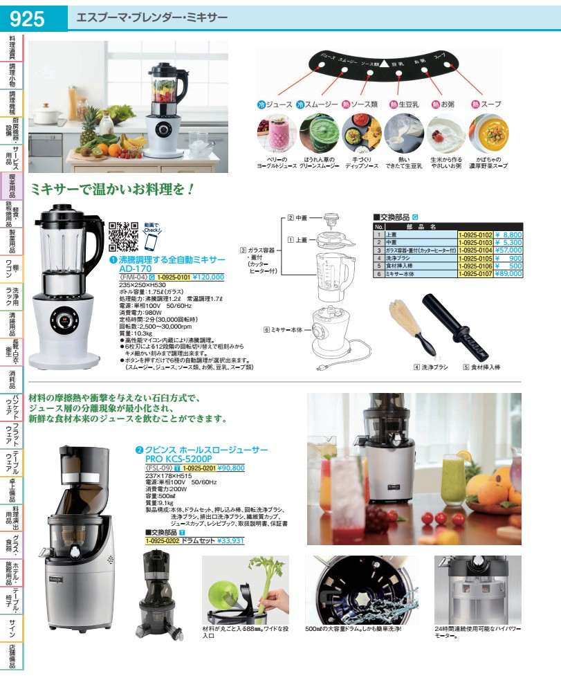 ミキサー ＡＤ－１７０用 硝子容れもの 切断機暖房器・王冠・中蓋付 FMI04013
