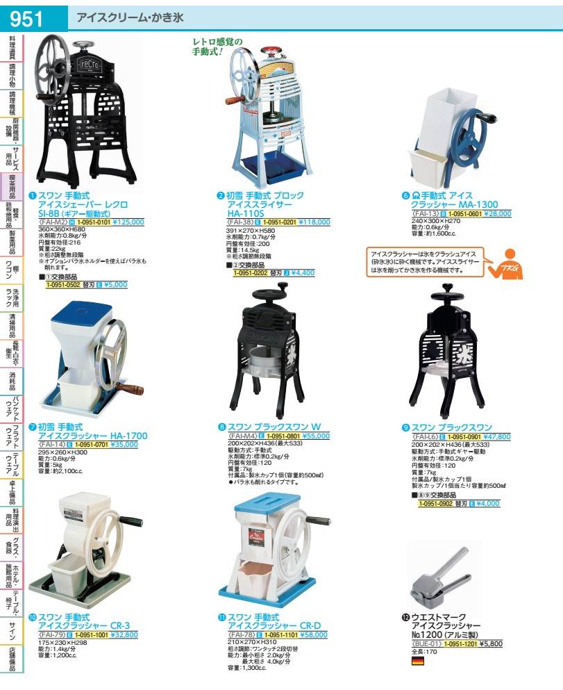 白鳥手動式内燃機関圧砕機 ＣＲ－Ｄ  FAI78