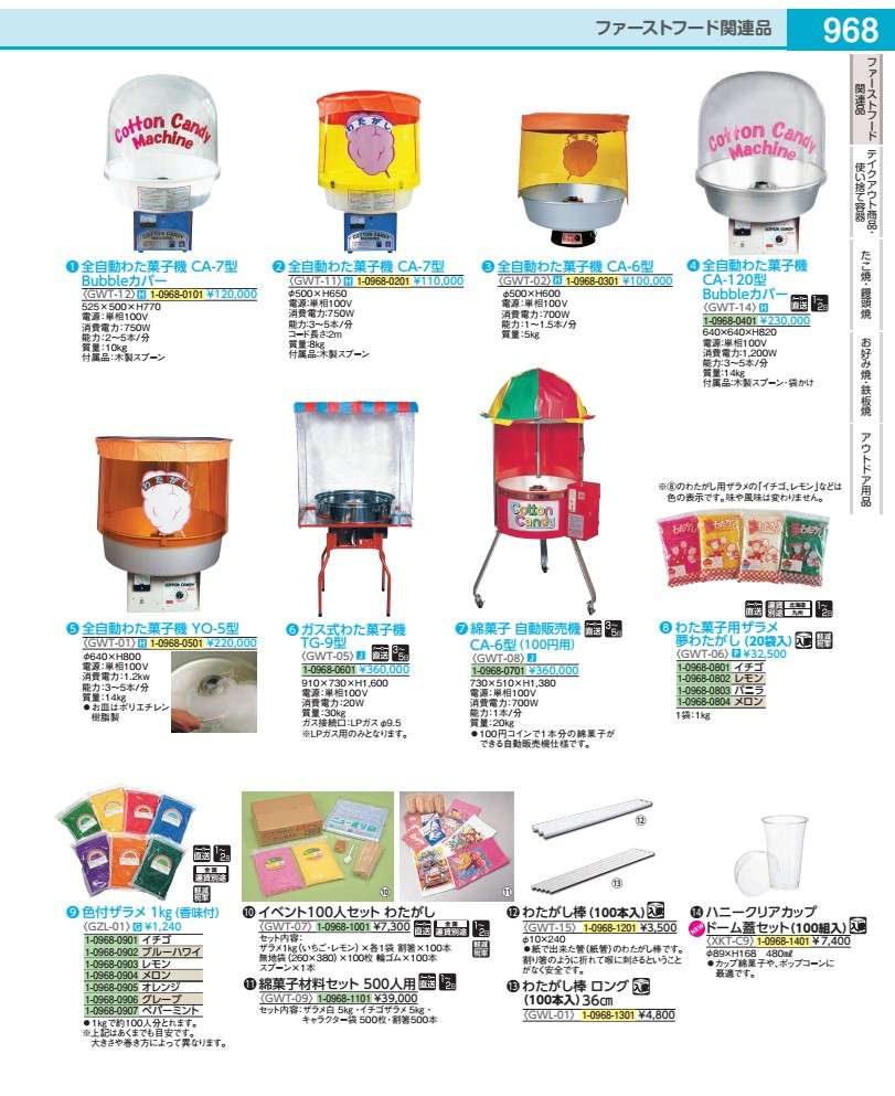 綿菓子材料セット　５００人用 GWT0901
