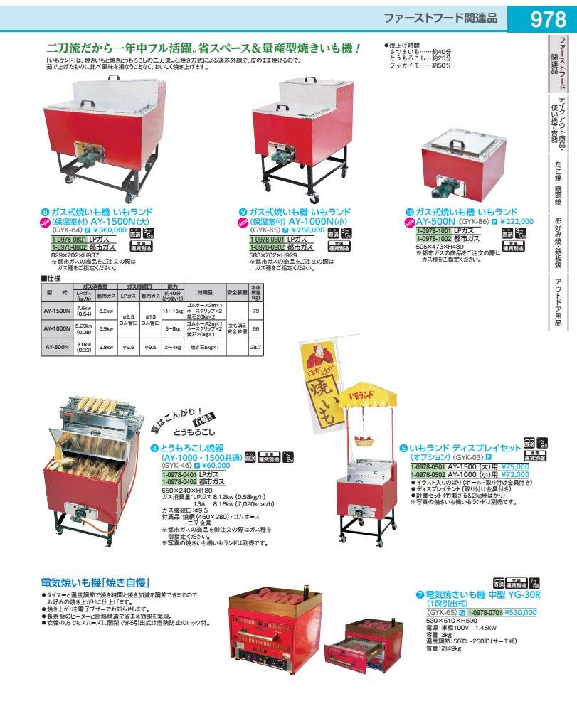 電気焼きいも機　中型　ＹＧ－３０Ｒ （１段引出式） GYK6501