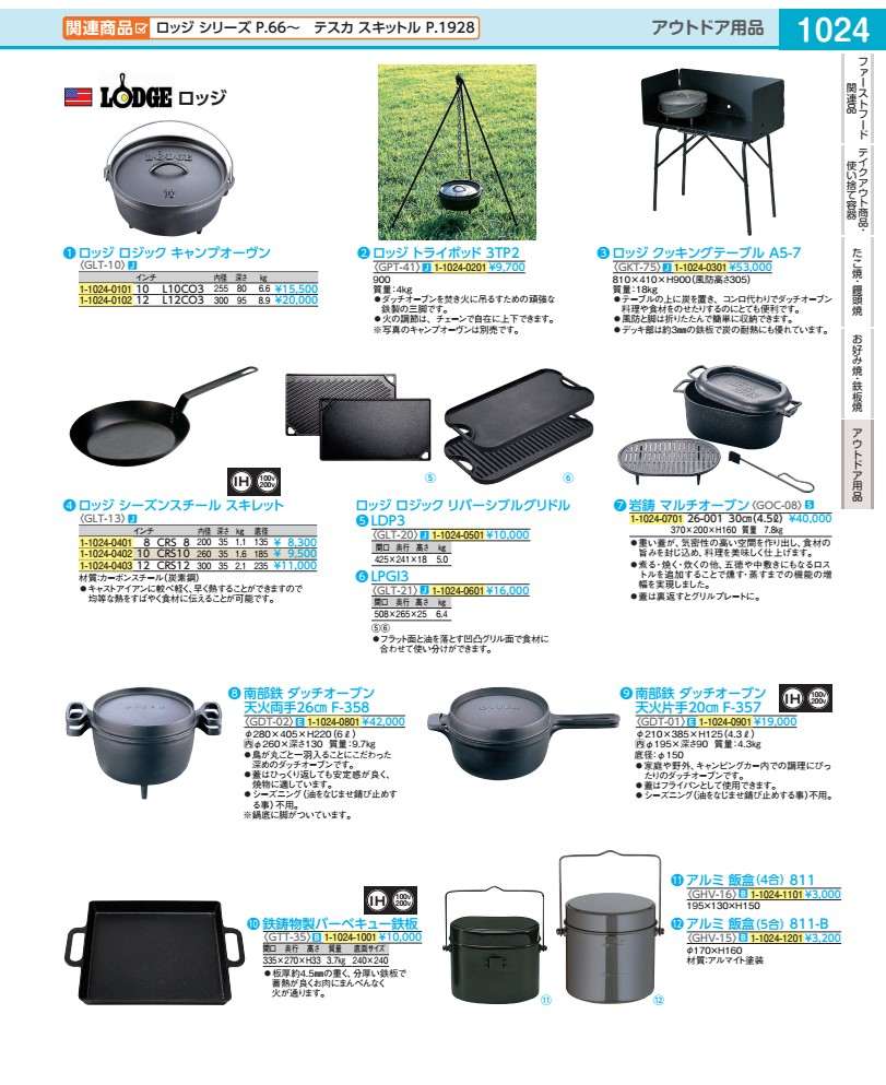 はたご屋 煮炊き一覧表 Ａ５－７ GKT7501