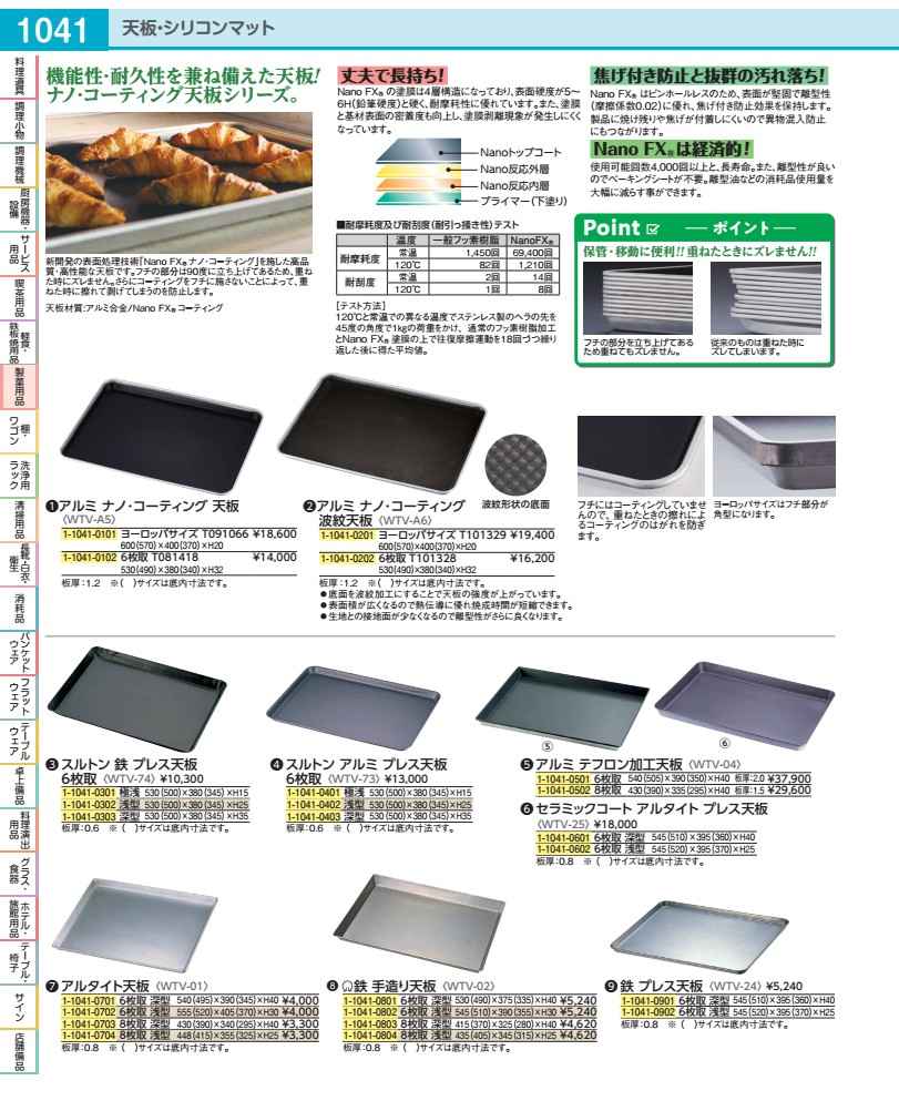 軽銀 ナノ・上塗り 波乱天板 ヨーロッパ大きさＴ１０１３２９ WTVA601