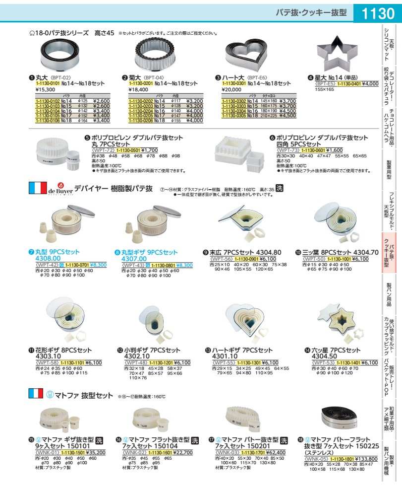 ＳＡ１８－０パティー抜仕掛ける 菊大 （No.１４～１８仕掛ける） BPT04