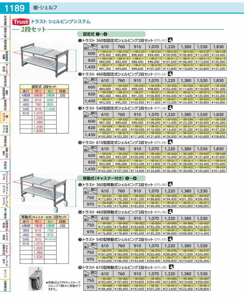 ＴＲ ３６０型据えつける式シェルビング２段 １３８０×Ｈ８２０ DTL3114