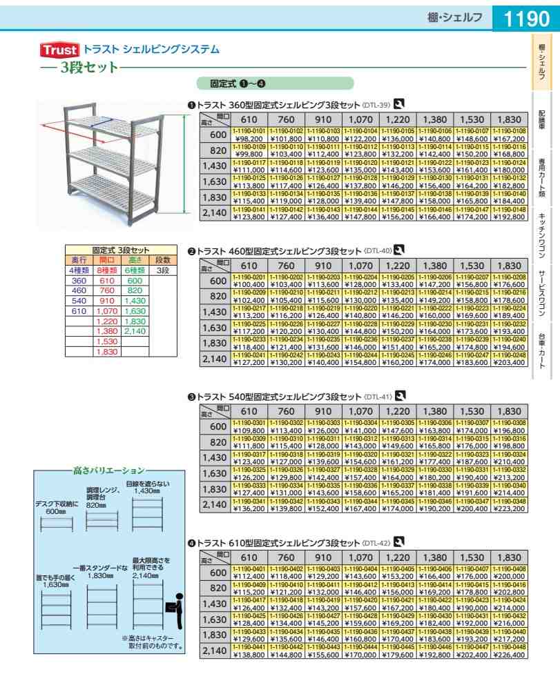 ＴＲ ４６０型据えつける式シェルビング３段 １３８０×Ｈ８２０ DTL4014