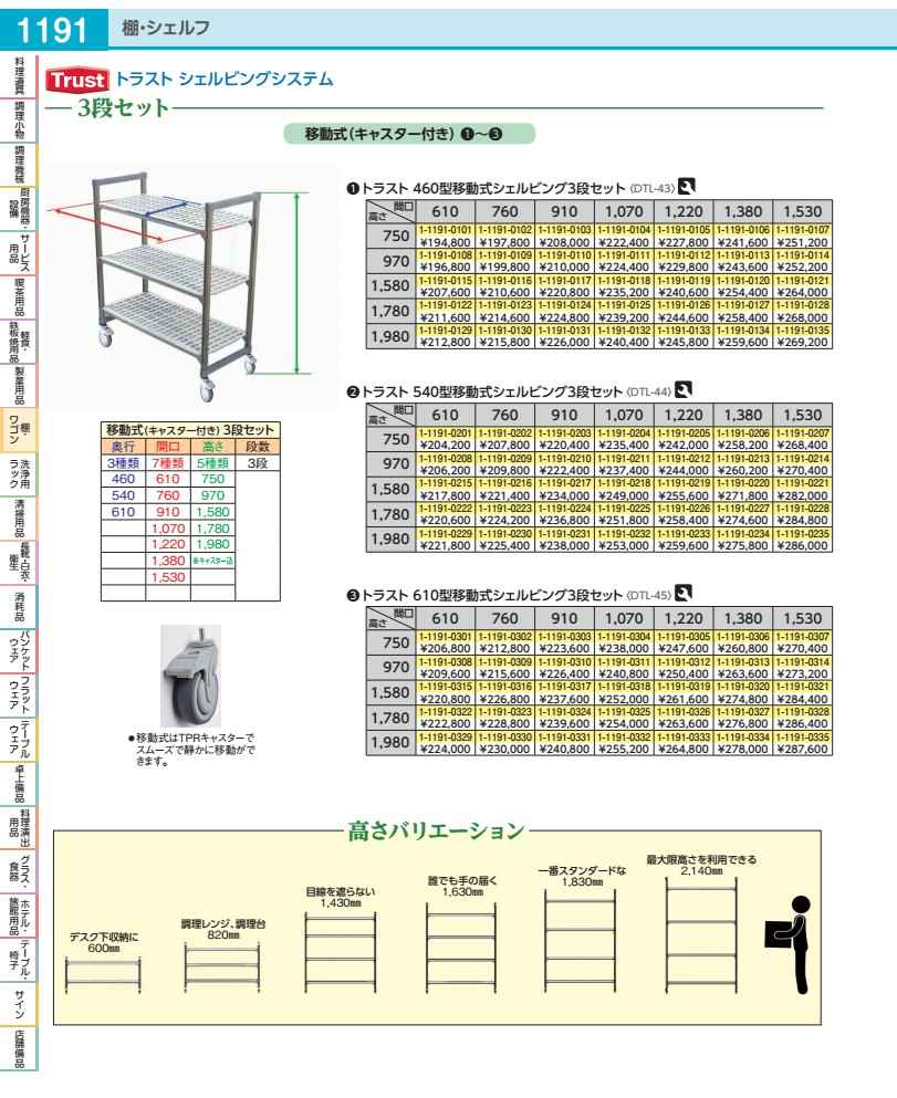 ＴＲ ６１０型移し替える式シェルビング３段 ７６０×Ｈ９７０ DTL4509