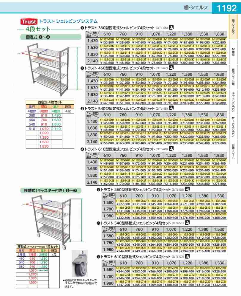 ＴＲ ６１０型据えつける式シェルビング４段 １２２０×Ｈ２１４０ DTL4929