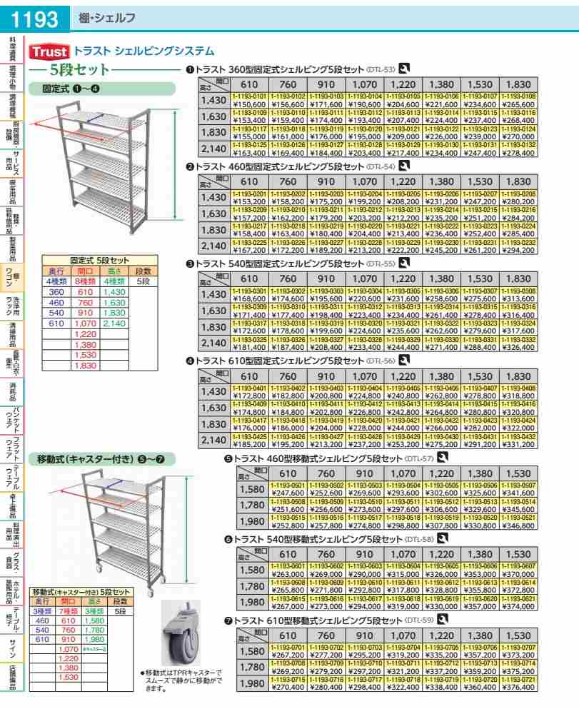 ＴＲ ３６０型くっ付ける式シェルビング５段 １２２０×Ｈ１４３０ DTL5305