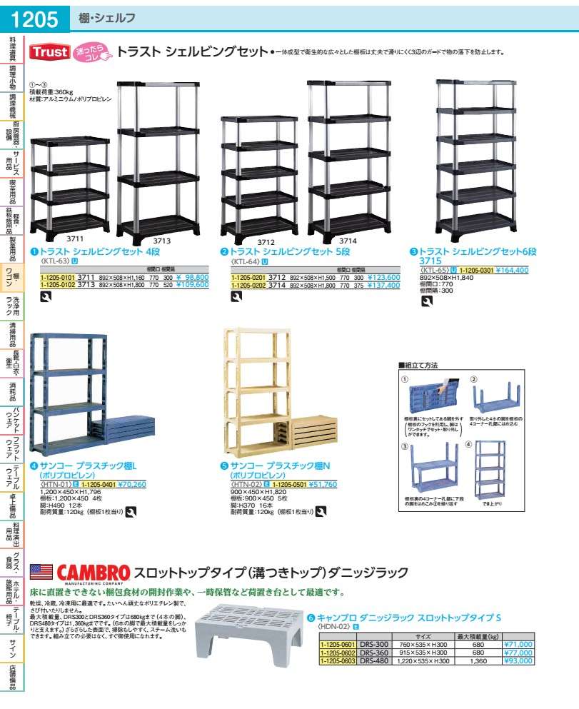 サンコー 可塑性物質棚Ｎ （ポリプロピレン） HTN02