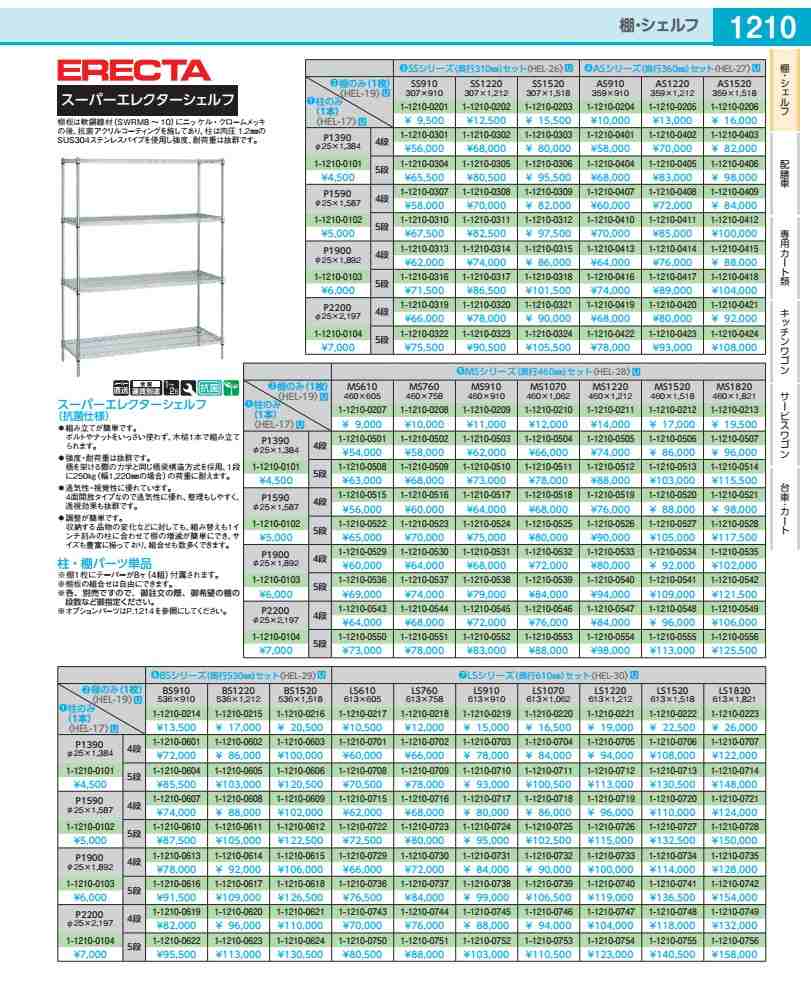 スーパーエレクターシェルフ（抗菌遣りかた） 棚  ＳＳ１５２０ HEL1907