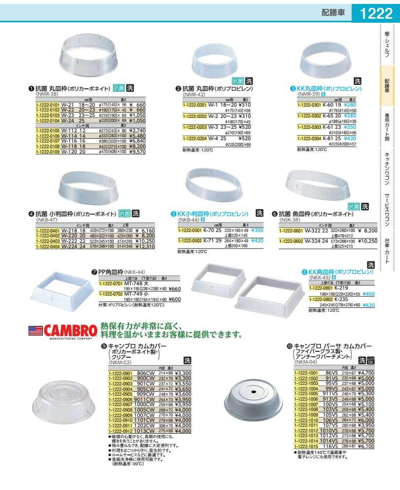 抗菌魚皿枠（ポリカーボネイト） Ｗ－３２２　２２インチ用 NSK38322