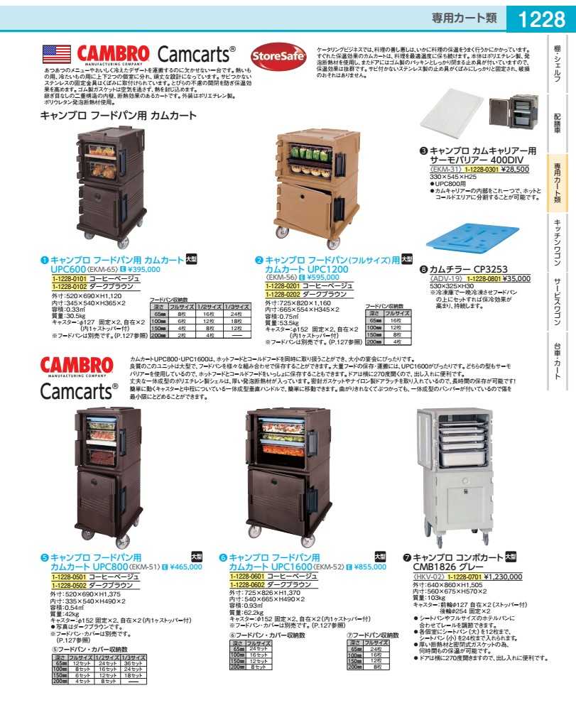 キャンブロ カム手押し車 ボンネット食麺麭用 ＵＰＣ６００ 珈琲ベージュ EKM6501