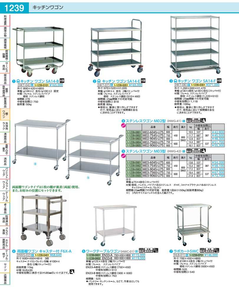 ワークテーブルワゴン ＥＮ３３－Ｂ  HWC01002