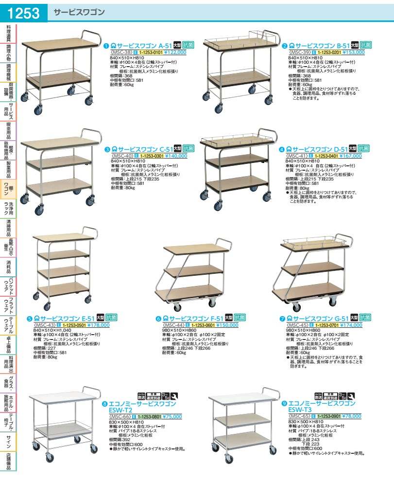 ＳＡサービスワゴン　Ｅ－５１（抗菌仕様） MSC43