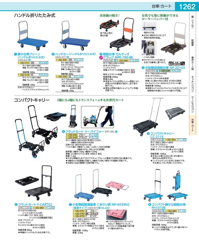 森閑とした手押し車嚠喨たる（手持ち部分折りたたみ式） ＳＭ HDI6401