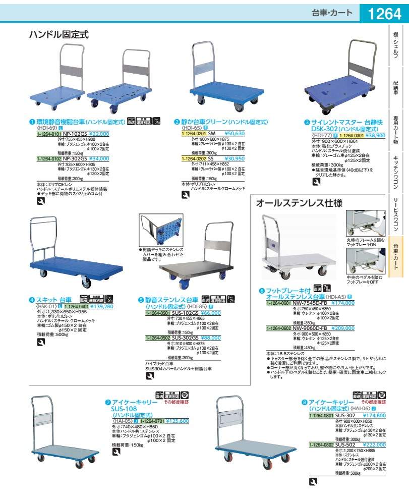 アイケーキャリー（手持ち部分据えつける式） ＳＵＳ－３０２ HAI06302