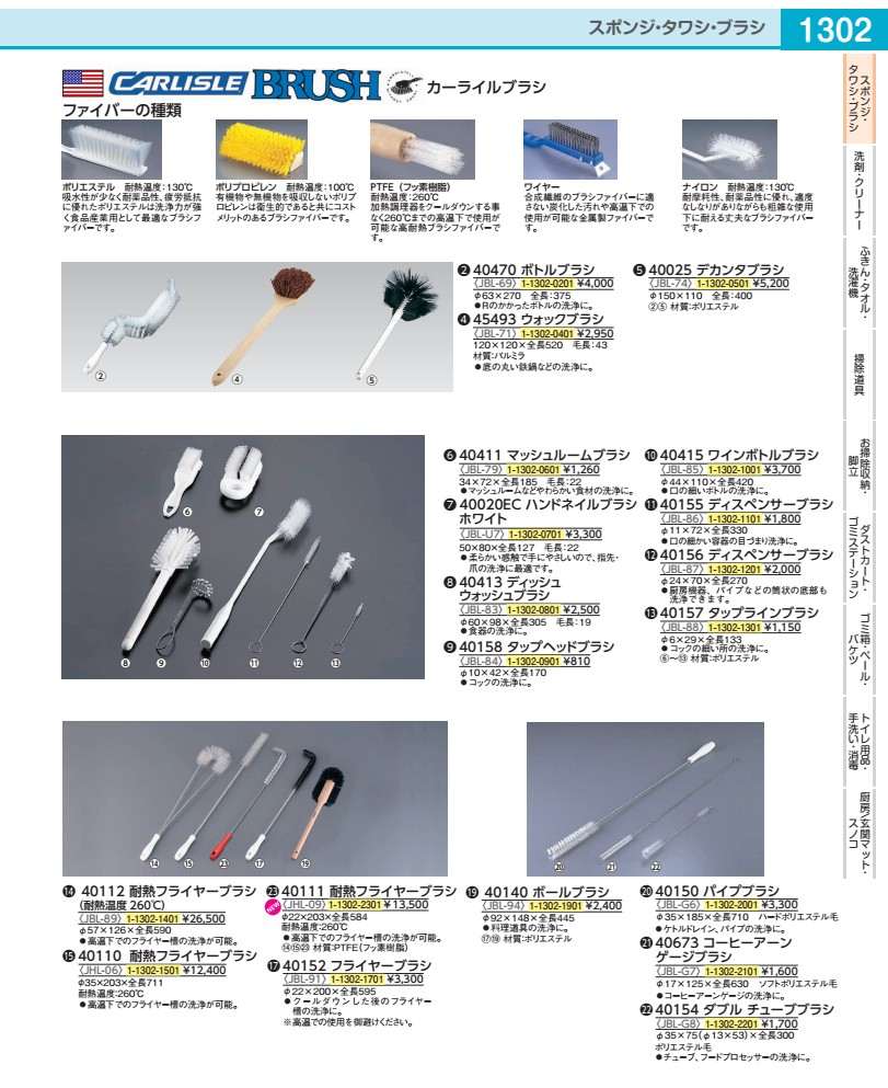 カーライル 耐熱フライヤーブラシ ４０１１０ JHL0601