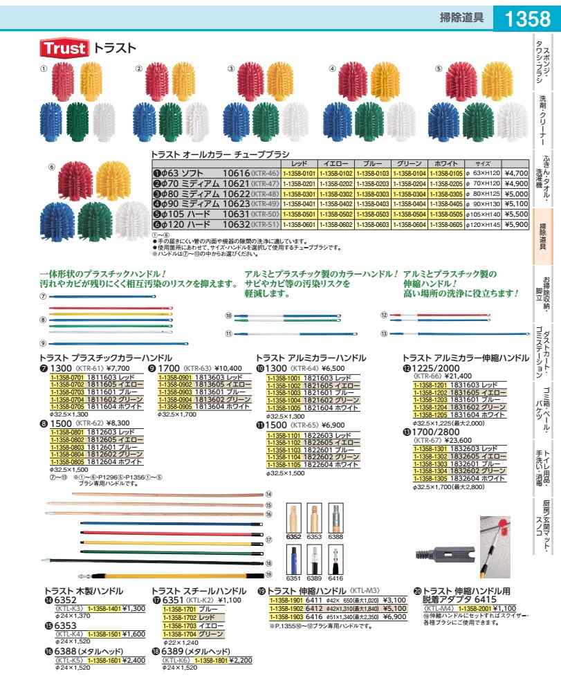 企業連合 軽銀色合い伸縮手持ち部分 １８３１６０２ 緑であること KTR6604