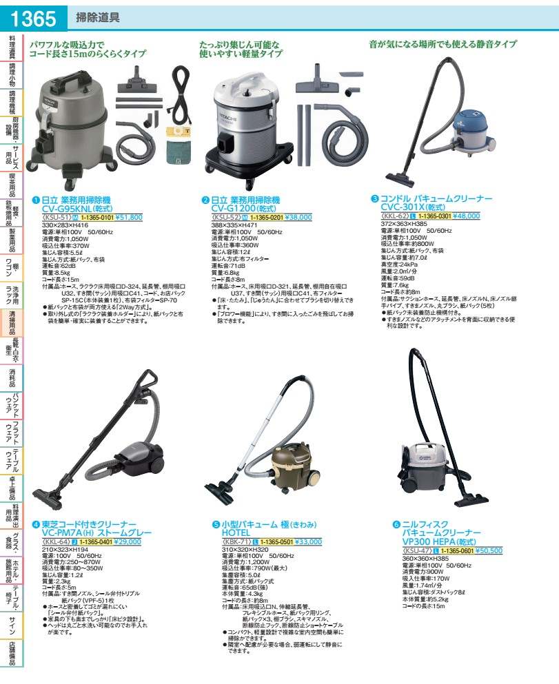 日立 御勤め用洗い濯ぎ機 ＣＶ－Ｇ１２００（乾式） KSU5201