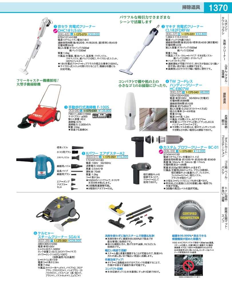 マキタ 申し受ける式洗浄剤 ＣＬ１８２ＦＤＲＦＷ KKL3701