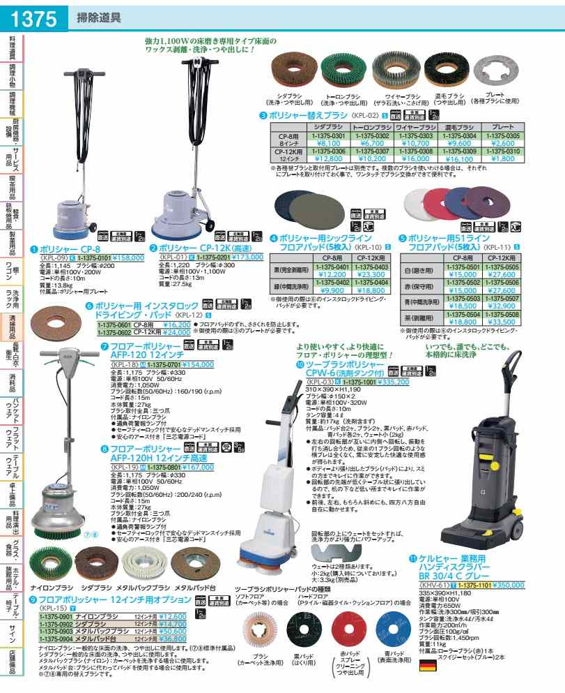 ＣＰ－８用インスタロック ドライビング・パッド KPL12008