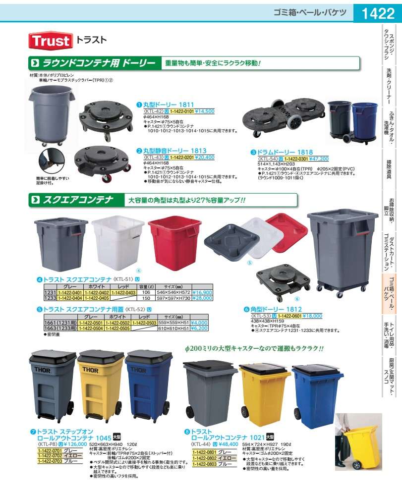 企業結合 入れもの用ドラムドーリー １８１８ KTL5401