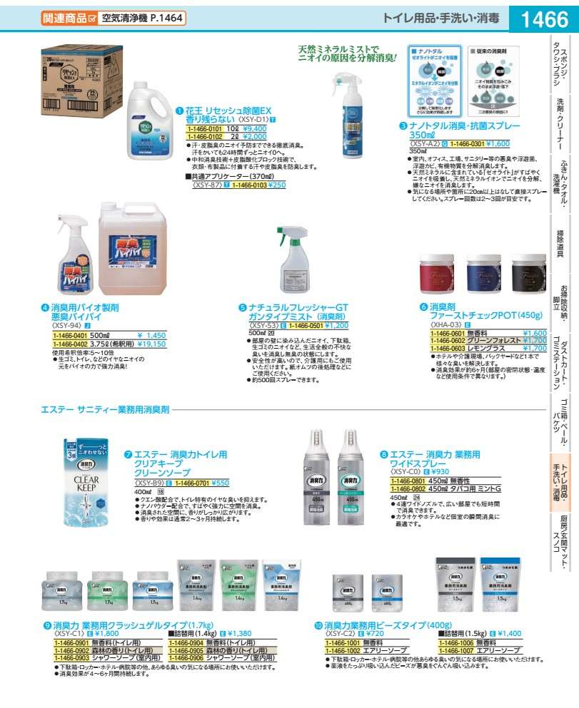 消臭用バイオ製剤 悪臭バイバイ 3.75L(希釈用) XSY9402|WADA TOKI