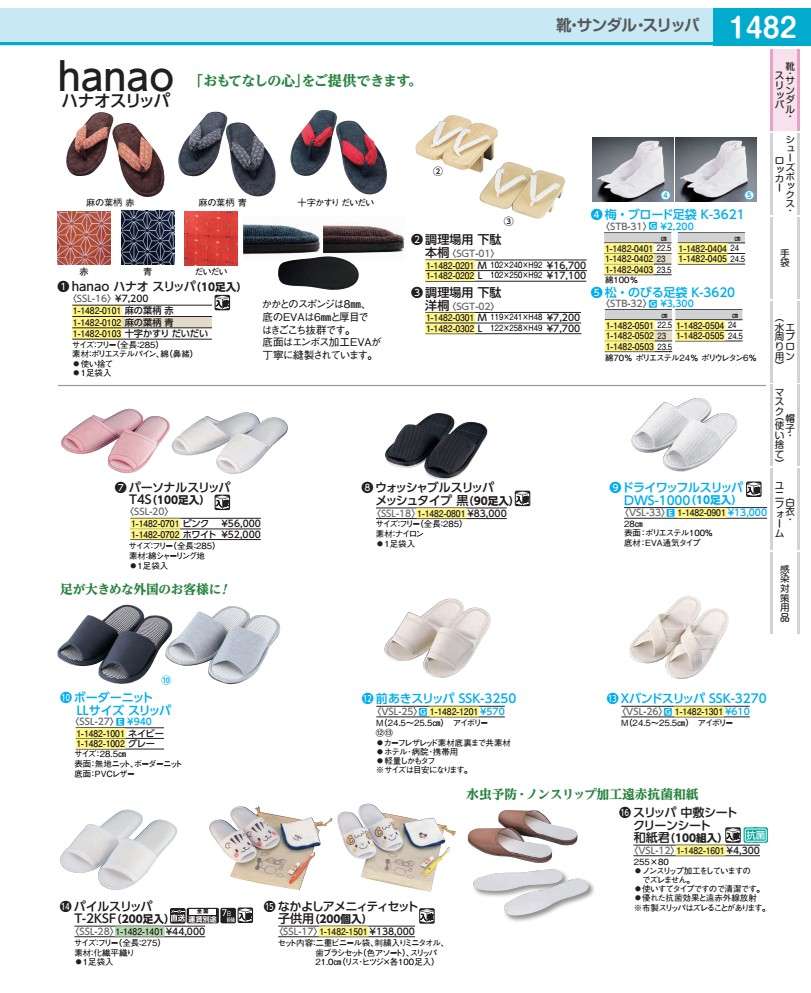 なかよしアメニィティセット（２００個入） ちびっ子用 SSL1701