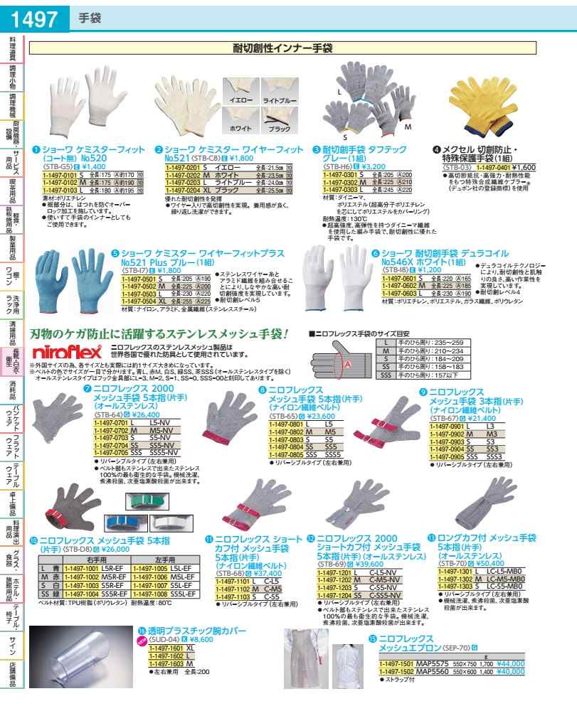 ニロフレックス２０００メッシュグローブ５本指 Ｃ－Ｓ５－ＮＶショートカフ付 STB6903