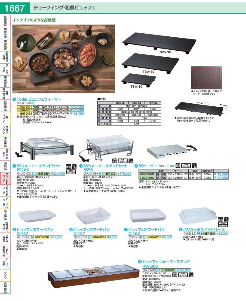 ＢＳ暖房器 ＢＳ２５０ NHC1102