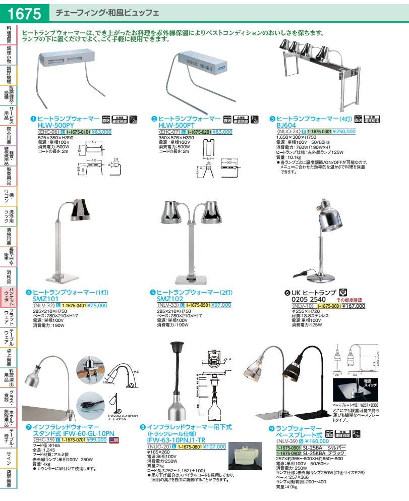 ＵＫ ヒートランプ ０２０５ ２５４０  NLV10