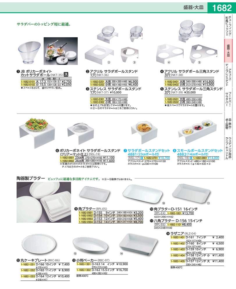 ステンレスサラダボール三角スタンド３穴 小用 NKT3902