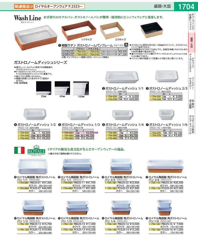 ロイヤル瀬戸もの製  角ガストロノームパン ＰＣ６２５－０１ １／１  色合い NGS0802