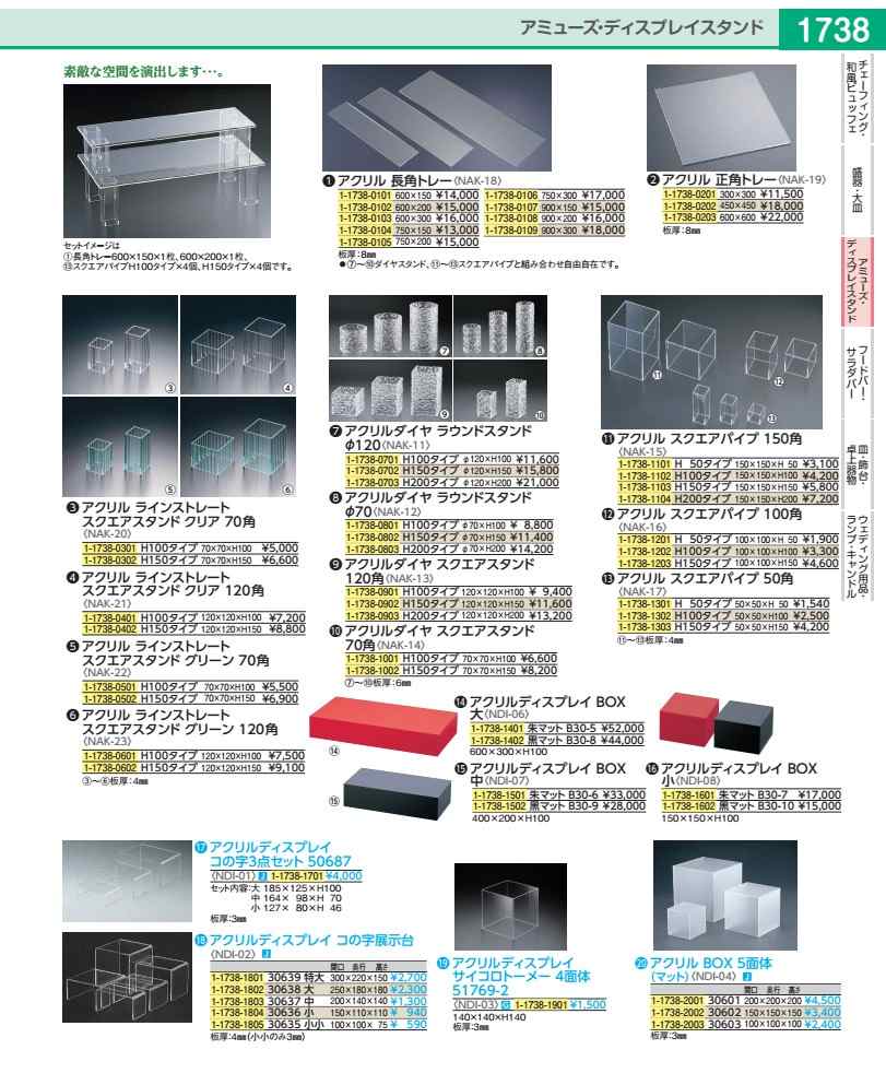 アクリル樹脂 見せびらかすＢＯＸ 大 朱引っ敷き Ｂ３０－５ NDI0601