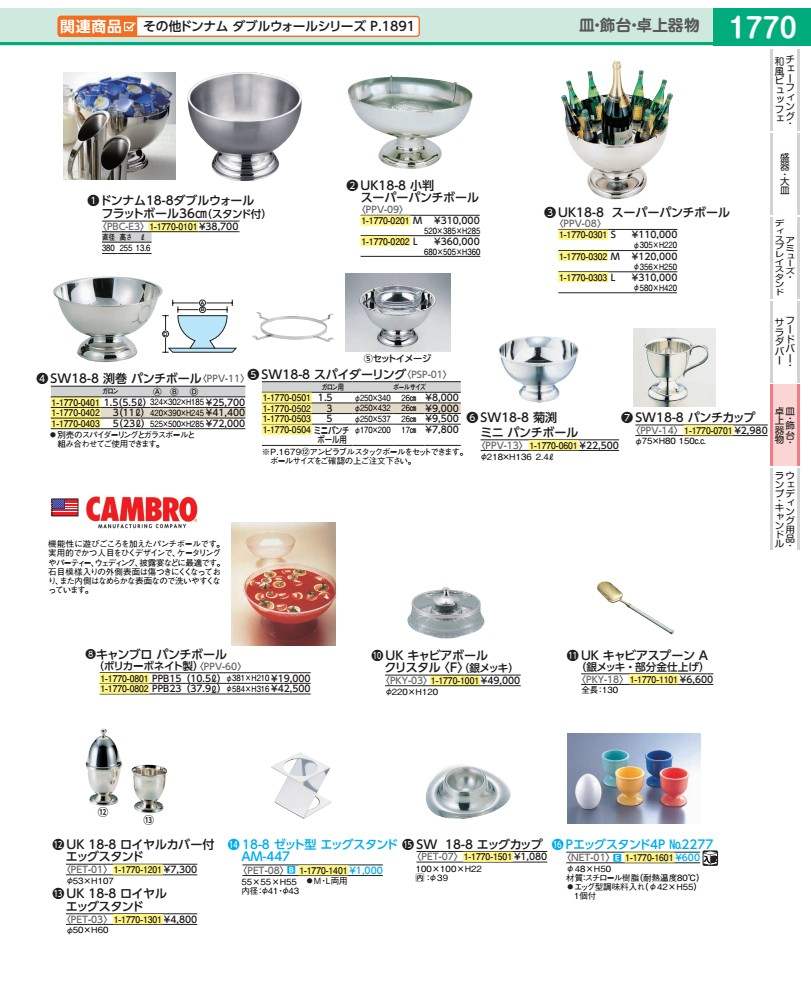 ＵＫ１８－８小判百貨店パンチボール Ｍ PPV09002