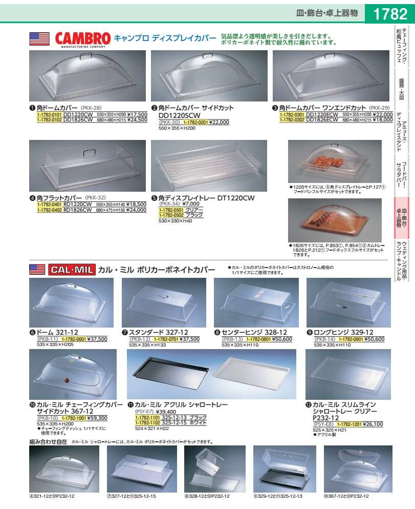 カル・ミル チェーフィングカバー 片方とり捨てる ３６７－１２ PKB1001