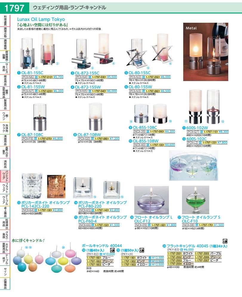 ボールキャンドル(50ヶ入) 40044 ピンク PKYL902|WADA TOKI
