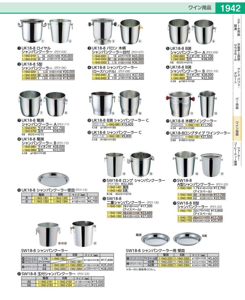 ＵＫ１８&minus;８Ｂ渕シャンパンクーラー　Ａ （ライオン付） PSY09001｜WADA TOKI 20,085円