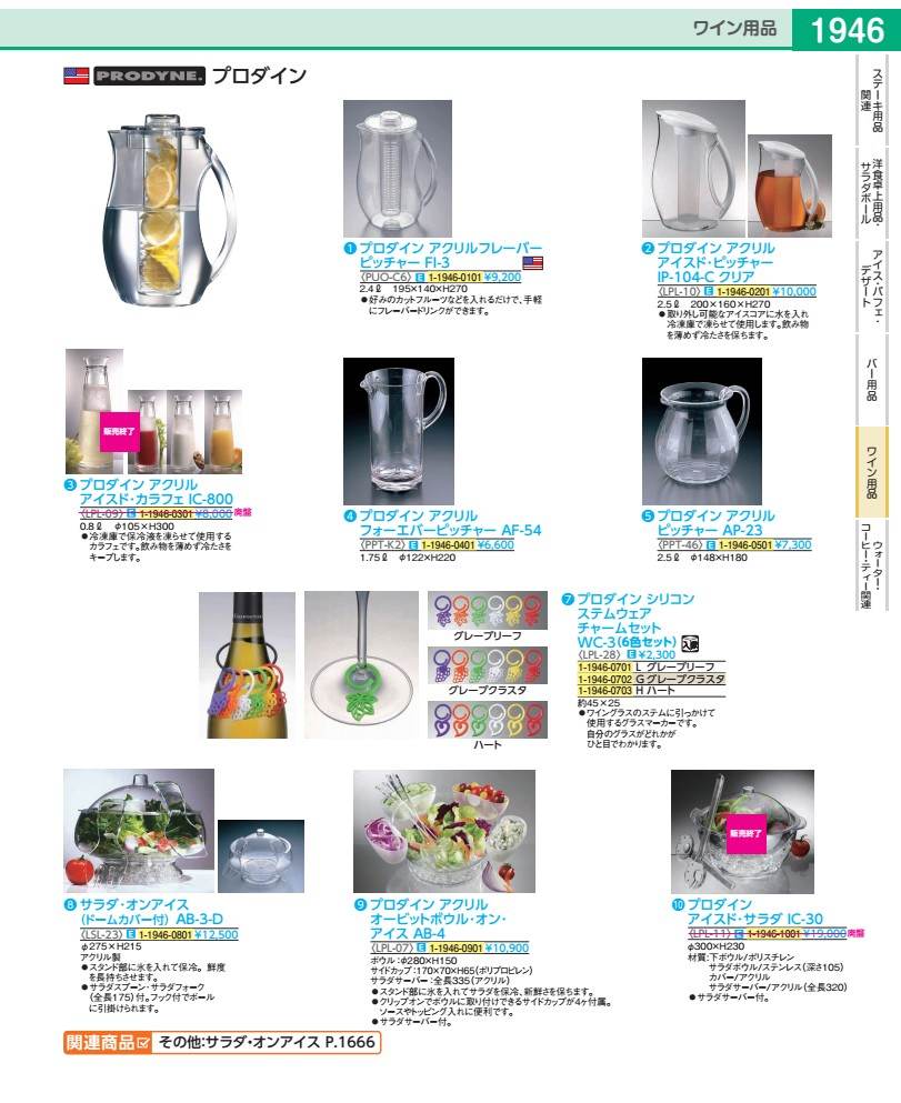労働者階級ダイン アクリルフレーバーピッチャー ＦＩ－３ PUOC601 その他-キッチン用品・食器・調理器具
