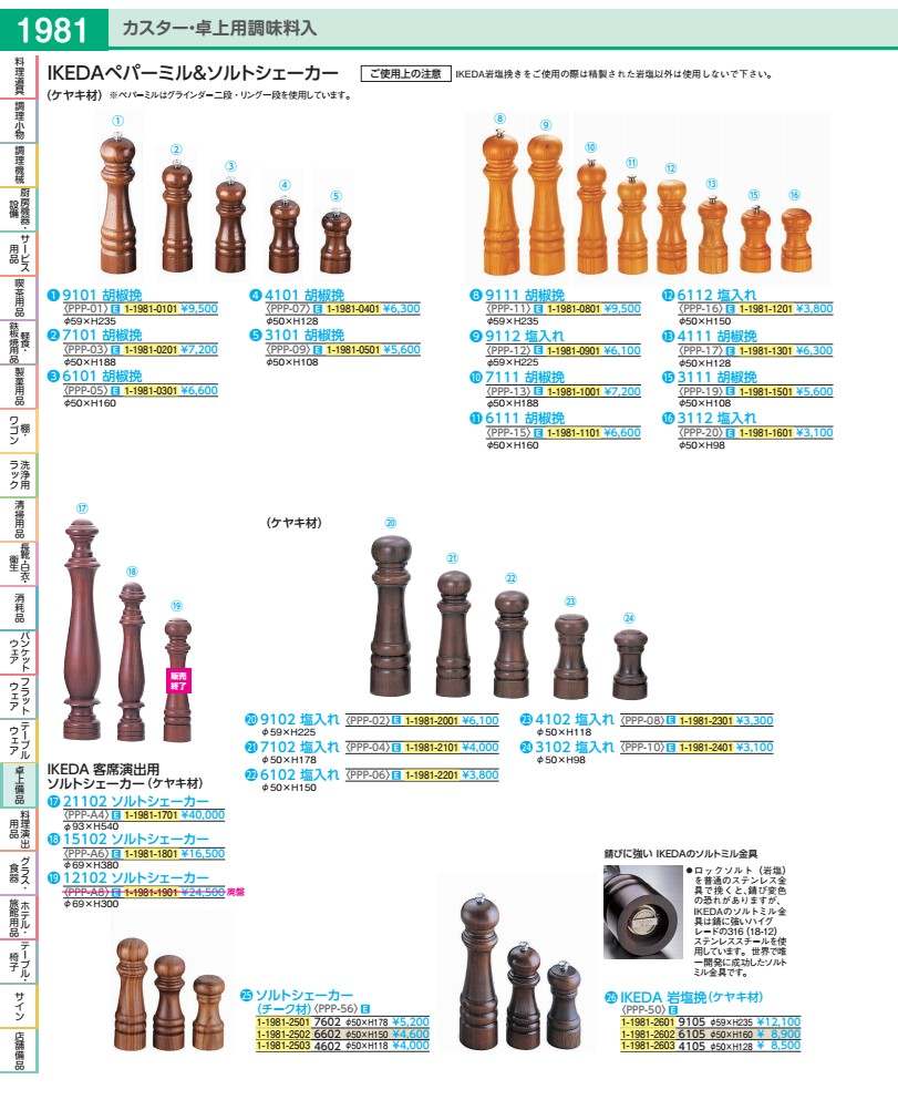 ＩＫＥＤＡ ２１１０２ ソルトシェーカー  PPPA4