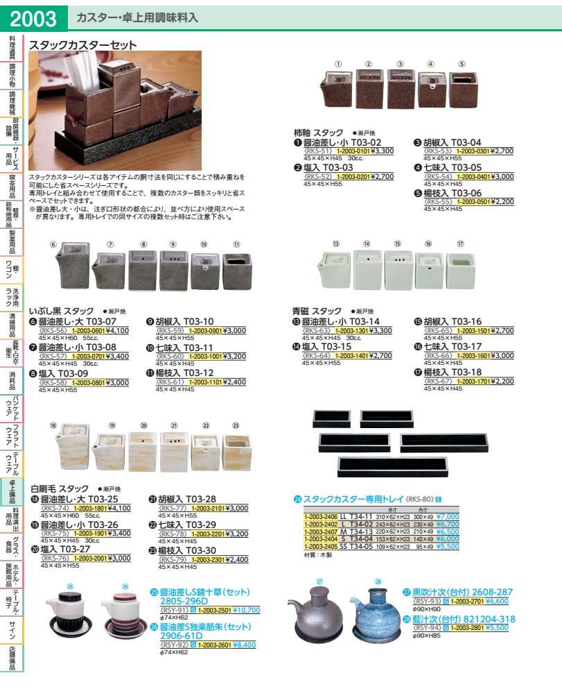 スタックカスター専用トレイ Ｌ　Ｔ３４－０２ RKS8002