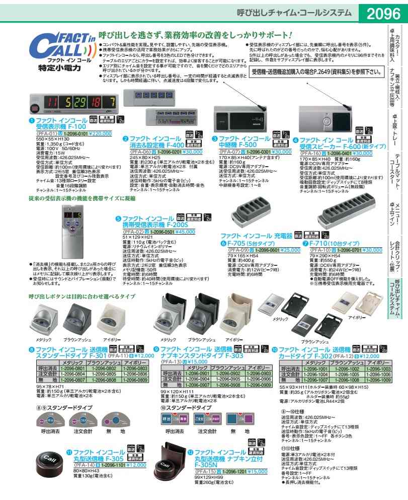 真実 はたご屋 電話を掛ける 持ちはこぶ傍受書きあらわす機 Ｆ－２００Ｓ PFA0201