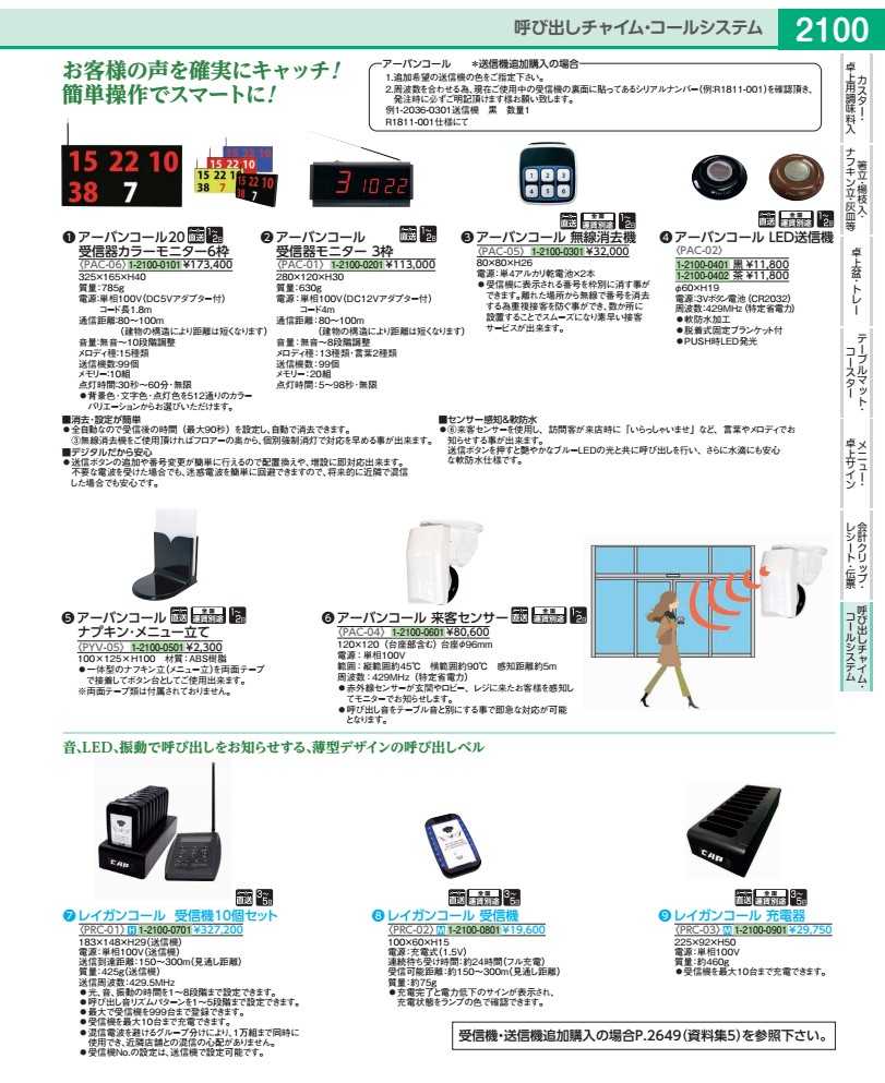 アーバンコール 傍受器管する ３枠 PAC0101
